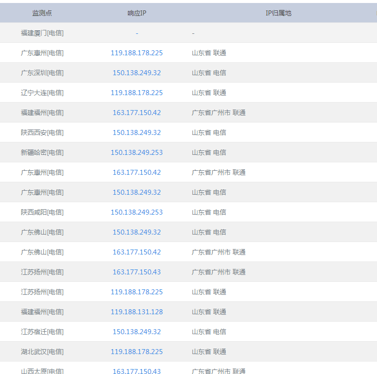 淺談百度云虛擬主機是否有利于SEO