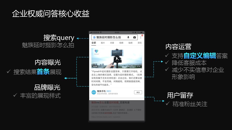 熊掌號(hào)“企業(yè)權(quán)威問答”上線啦 品牌強(qiáng)勢(shì)曝光