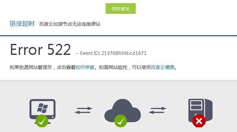 百度云加速節(jié)點(diǎn)無(wú)法連接源站原因和解決辦法