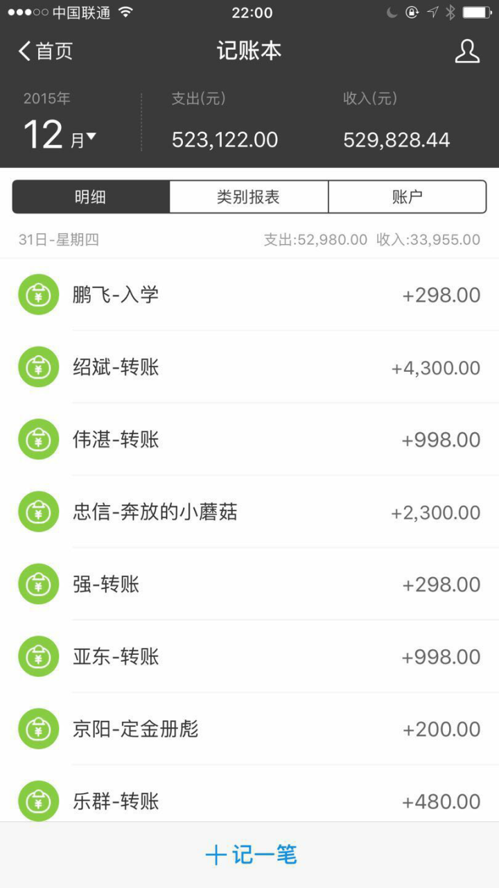 年薪百萬是什么樣的體驗(yàn)
