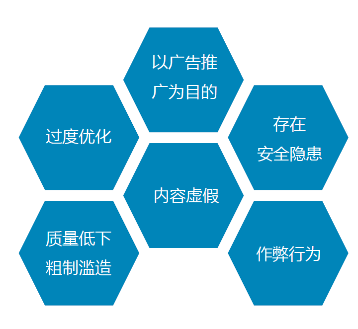 網(wǎng)站出現(xiàn)哪些內(nèi)容會(huì)影響百度收錄？
