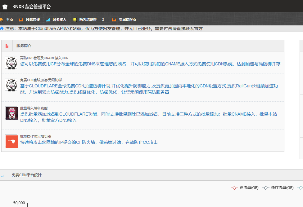 推薦一家不錯(cuò)的cloudflare中文漢化平臺(tái)