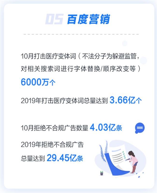 百度百家號(hào)2019Q3內(nèi)容治理報(bào)告：封禁賬號(hào)超4萬個(gè) 下線文章超56萬篇