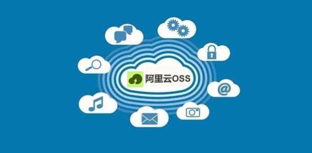網(wǎng)站在國外想給國內(nèi)加速怎么辦？