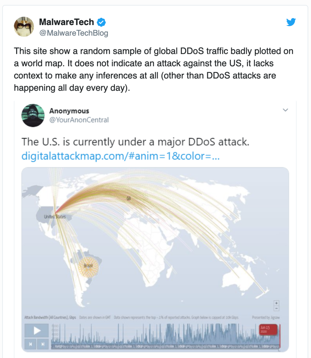 6月15日美國發(fā)生大規(guī)模 DDoS 攻擊：AT&T、Twitter、Netflix、谷歌等 30 家遭殃