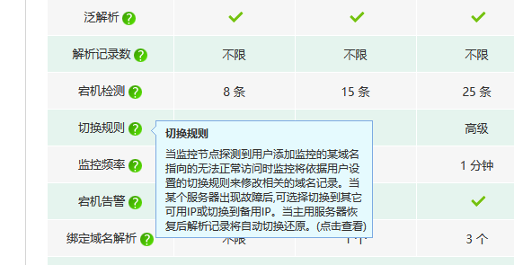 如何實(shí)現(xiàn)被DDOS攻擊自動(dòng)切換高防CDN思路