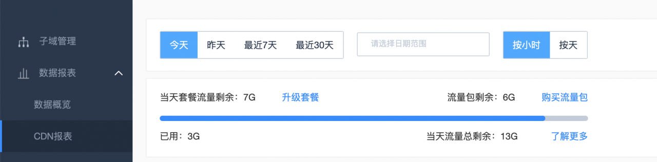 百度云加速CDN 流量的計算方式說明
