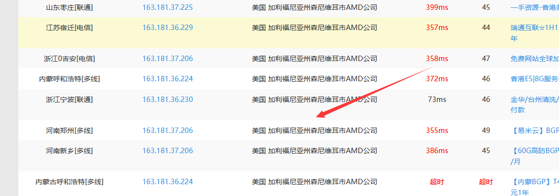 阿里云海外CDN有香港節(jié)點(diǎn)嗎？