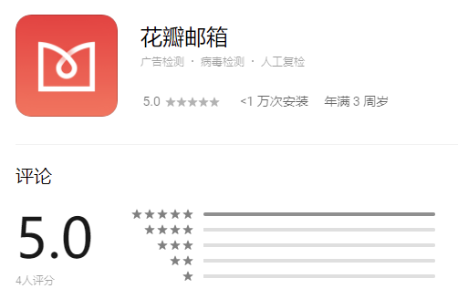 華為花瓣郵箱線了啦！