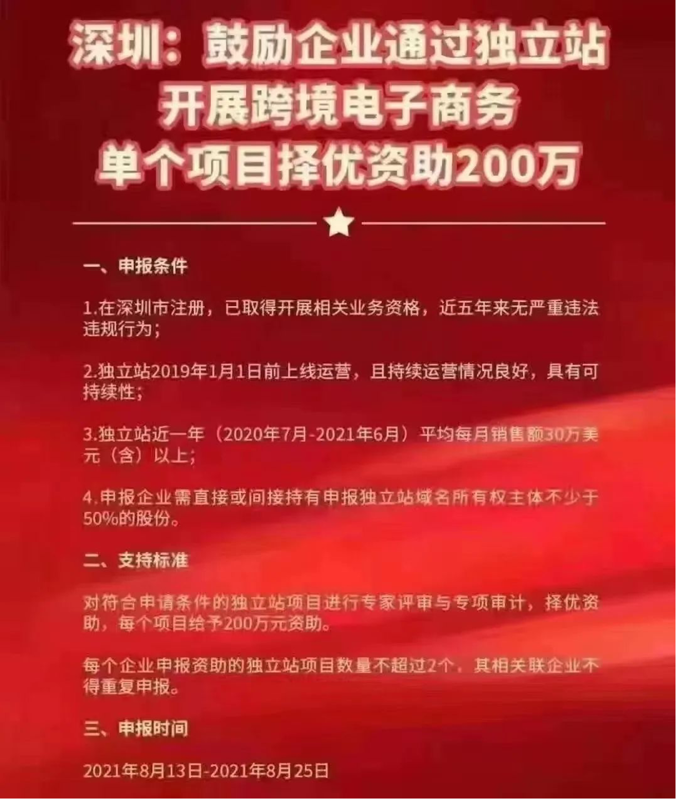 深圳鼓勵建設(shè)跨境獨立電商網(wǎng)站建設(shè) 賣家最高補貼 200w！