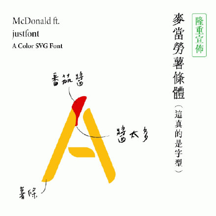 又一免費(fèi)商用字體：麥當(dāng)勞授權(quán)薯?xiàng)l字體開源免費(fèi)用