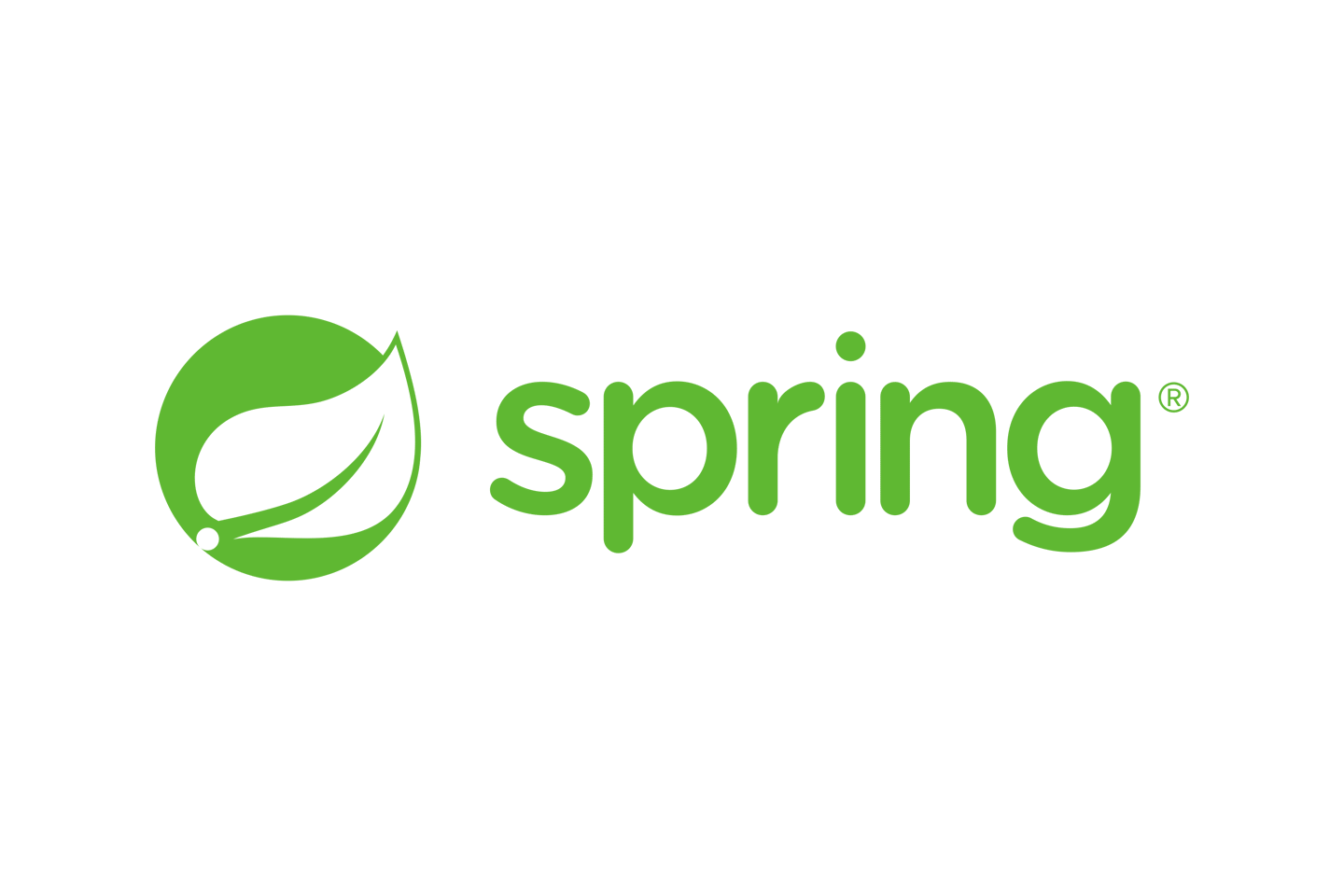 由螞蟻集團上報！Spring 框架「高?！孤┒?，現(xiàn)已修復！