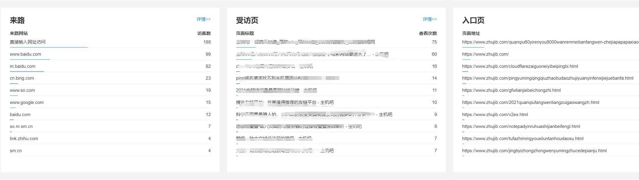 51啦免費統(tǒng)計免費好用的網(wǎng)站統(tǒng)計工具