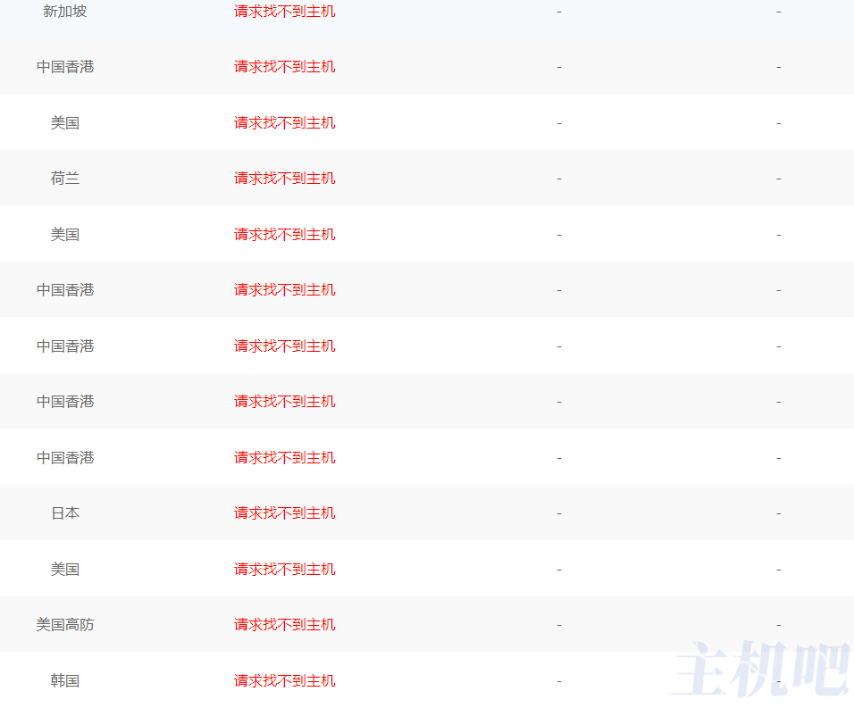 cnbeta.com可能真的要涼了，域名被暫停，目前徹底無(wú)半訪問(wèn)