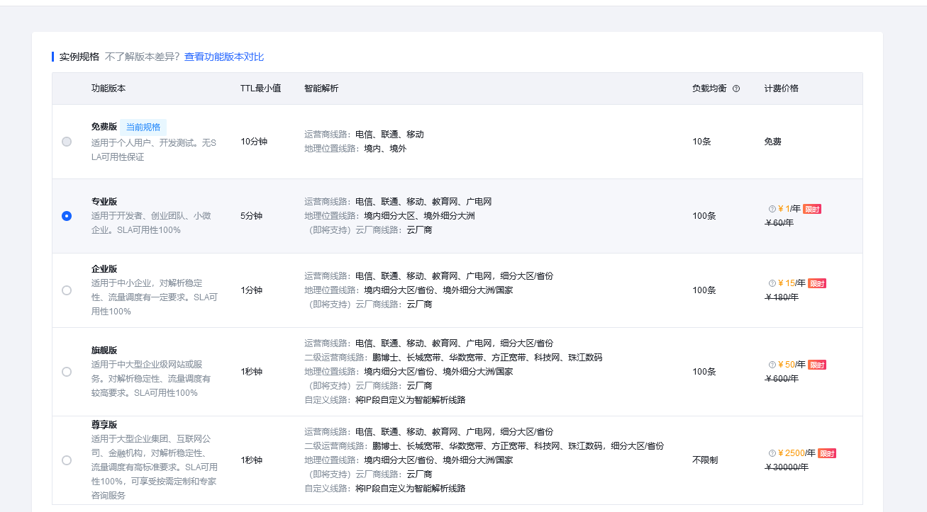 抖音推出了免費(fèi)域名DNS和免費(fèi)公共DNS