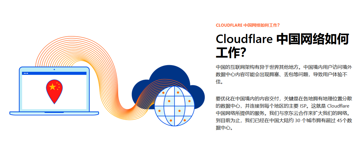 國(guó)內(nèi)網(wǎng)站謹(jǐn)慎使用Cloudflare，容易被DNS污染