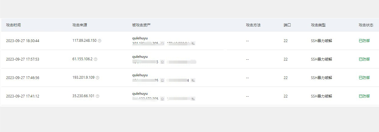 使用阿里云騰訊云服務(wù)器需要防止暴力破解
