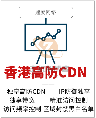 億速云香港獨(dú)享 高防CDN IP節(jié)點(diǎn)獨(dú)享 DDOS防御 CC攻擊防御