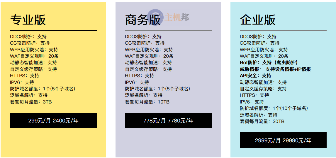北京網(wǎng)站被CC攻擊如何防御 北京網(wǎng)站CC攻擊防護插圖7 北京網(wǎng)站被CC攻擊如何防御 北京網(wǎng)站CC攻擊防護插圖7