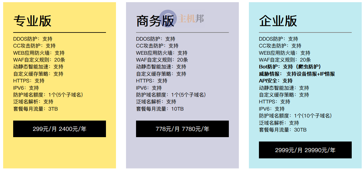 CDN流量哪里便宜 選用大品牌百度云防護(hù)價(jià)格低于8分錢每Gb流量插圖 CDN流量哪里便宜 選用大品牌百度云防護(hù)價(jià)格低于8分錢每Gb流量插圖