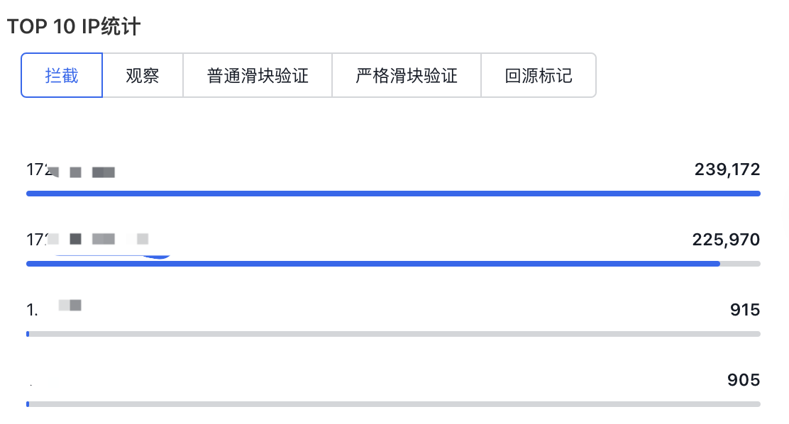 百度云防護(hù) 百度云Web應(yīng)用防火墻WAF BOT 功能設(shè)置插圖8 百度云防護(hù) 百度云Web應(yīng)用防火墻WAF BOT 功能設(shè)置插圖8