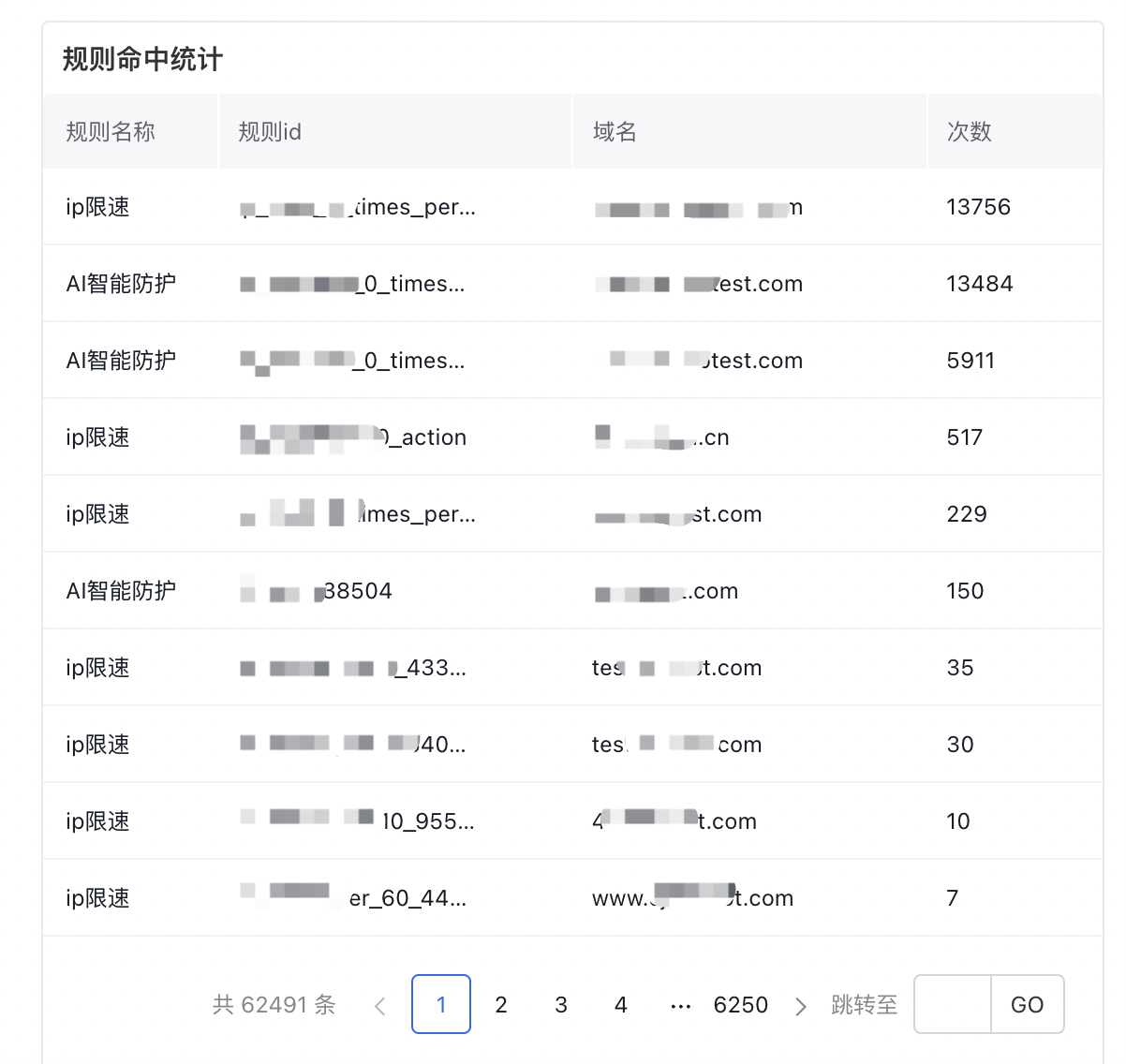 百度云防護(hù) 百度云Web應(yīng)用防火墻WAF BOT 功能設(shè)置插圖7
