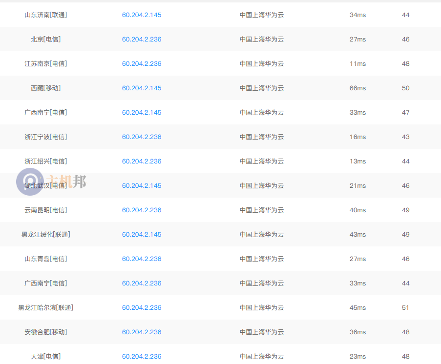 DeepSeek 增加服務(wù)器IP了 還是用華為云！插圖2