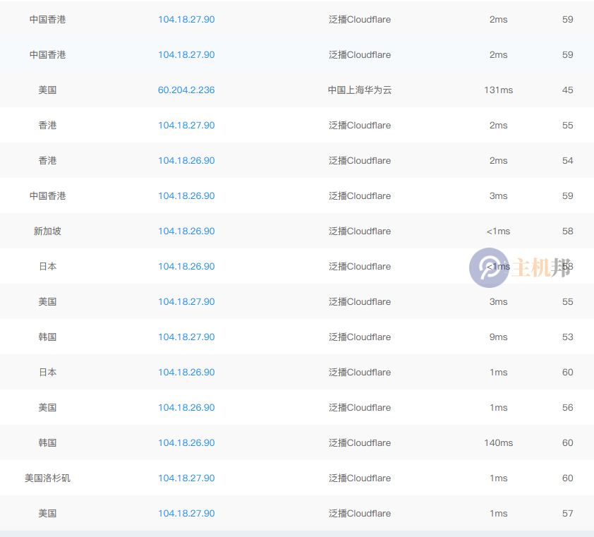 果然是假的！中國紅客聯(lián)盟稱未收到任何來自 DeepSeek 求助請求，也從未與其有過任何形式合作插圖3
