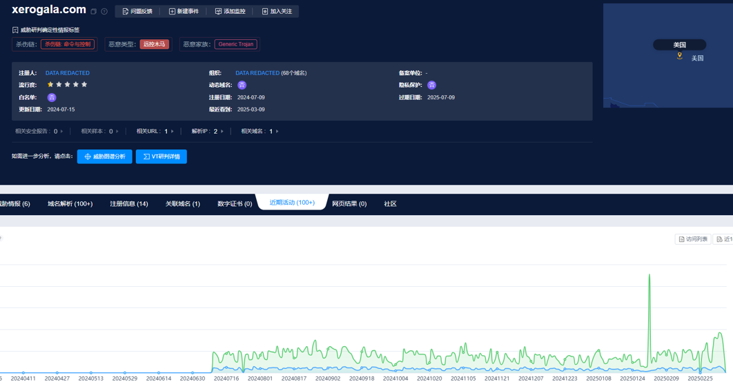 奇安信：超百萬(wàn)終端感染“幽靈插件”，黑客可操控搜索結(jié)果插圖10