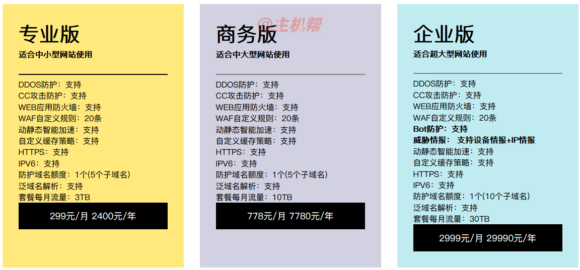 百度云防護(hù) web應(yīng)用防火墻介紹插圖 百度云防護(hù) web應(yīng)用防火墻介紹插圖
